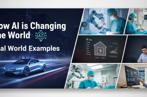 How AI is Changing the World – Real-World Examples of Artificial Intelligence in Action