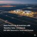Meta Solar 650 MW Secured in Texas and Kansas